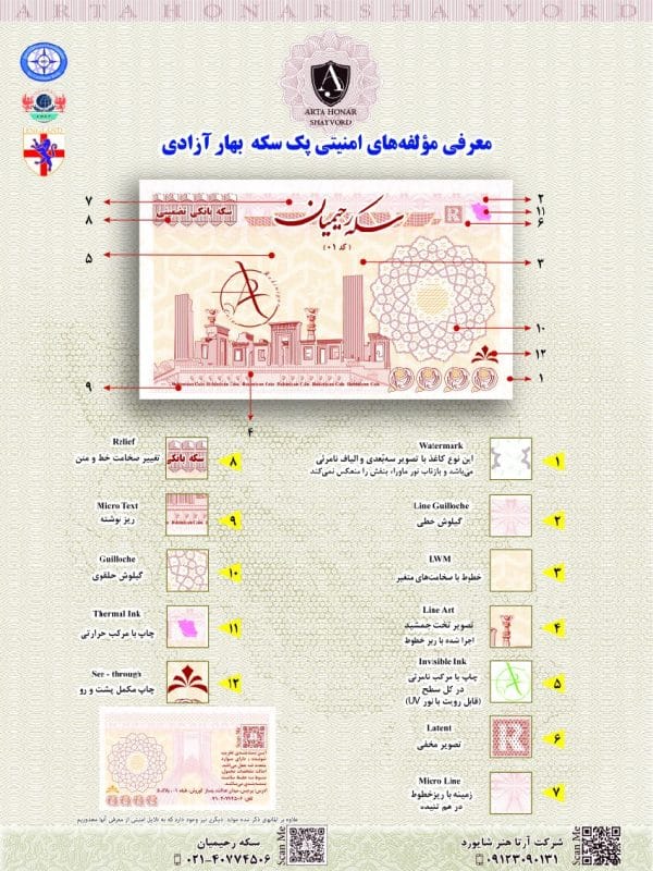 سکه رحیمیان 2 سکه رحیمیان
