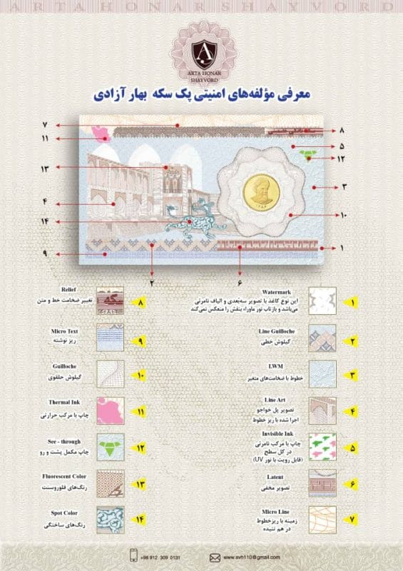 اتحادیه طلا و جواهر اصفهان 2 مولفه های امنیتی اتحادیه طلا و جواهر اصفهان