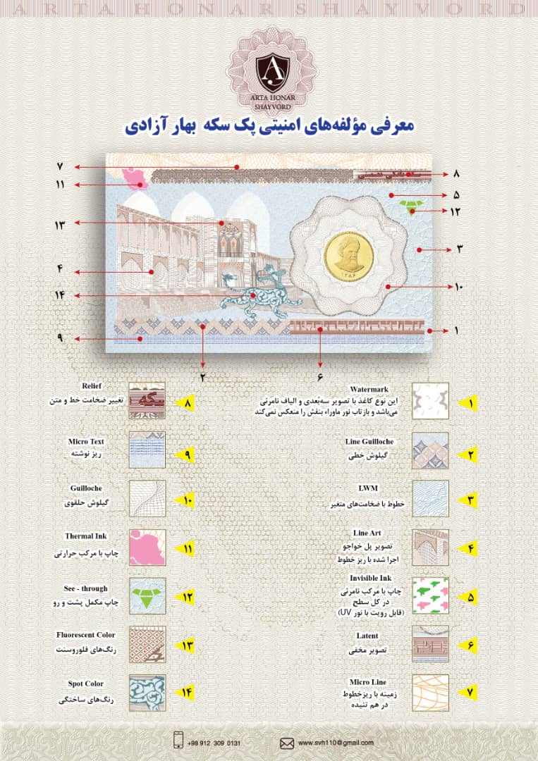 Guaranteed anti-counterfeiting coin vacuum / the cheapest and fastest way to deal with counterfeit coin packs 4 مولفه های امنیتی اتحادیه طلا و جواهر اصفهان