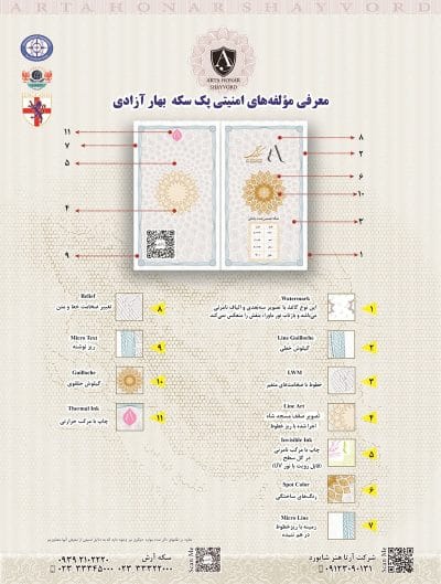 مولفه های امنیتی سکه ارش
