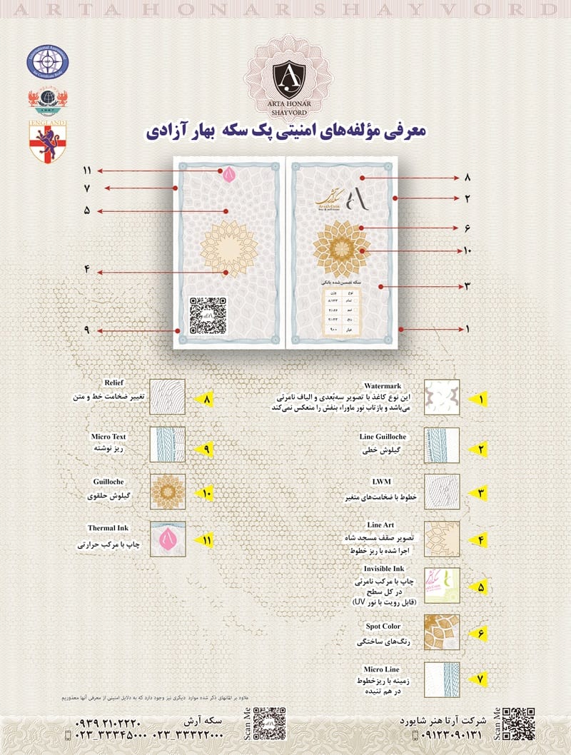 کارت سکه آرش 1 مولفه های امنیتی سکه ارش