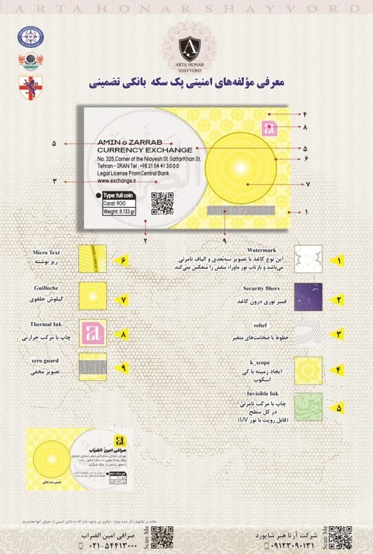 مولفه های امنیتی سکه امین الضراب