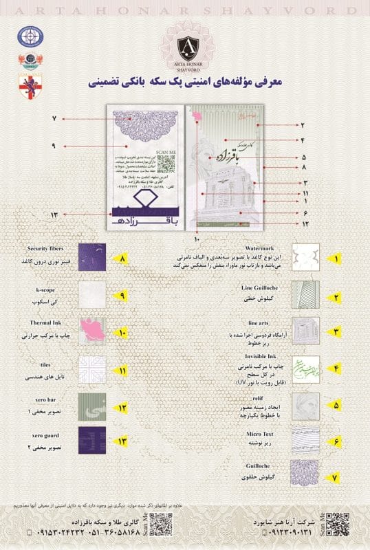 سکه باقرزاده 2 مولفه های امنیتی سکه باقرزاده