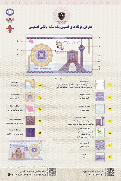 مولفه های امنیتی سکه بذرافشان