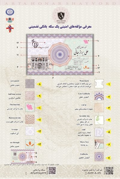 مولفه های امنیتی سکه برازجانی