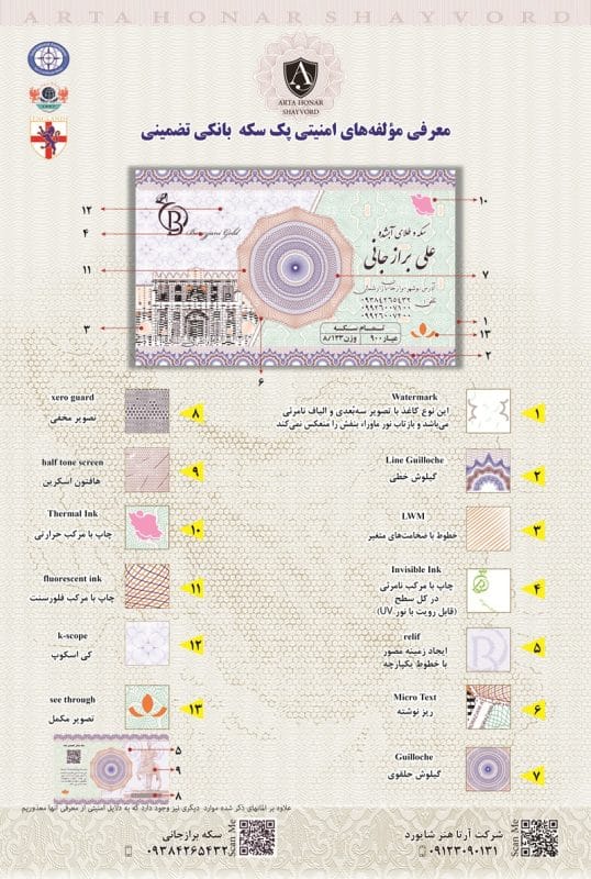 مولفه های امنیتی سکه برازجانی