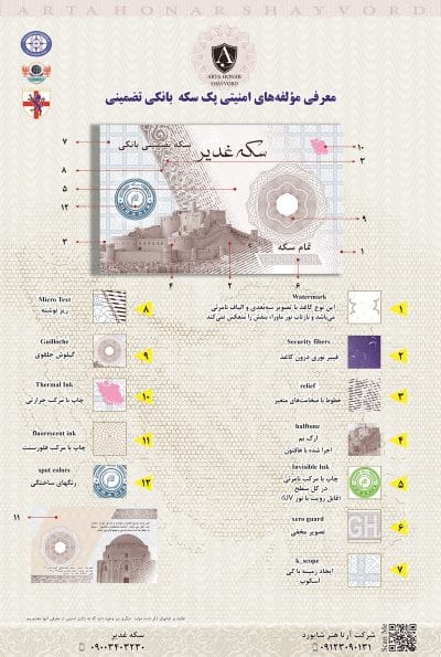 مولفه های امنیتی سکه غدیر