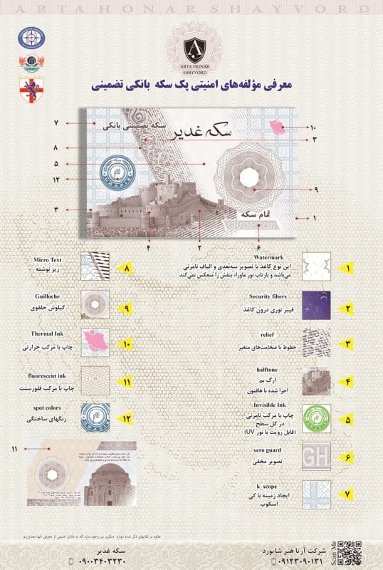 سکه غدیر 1 مولفه های امنیتی سکه غدیر