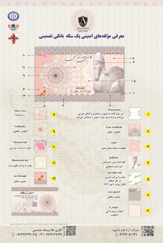 مولفه های امنیتی سکه حشمتی