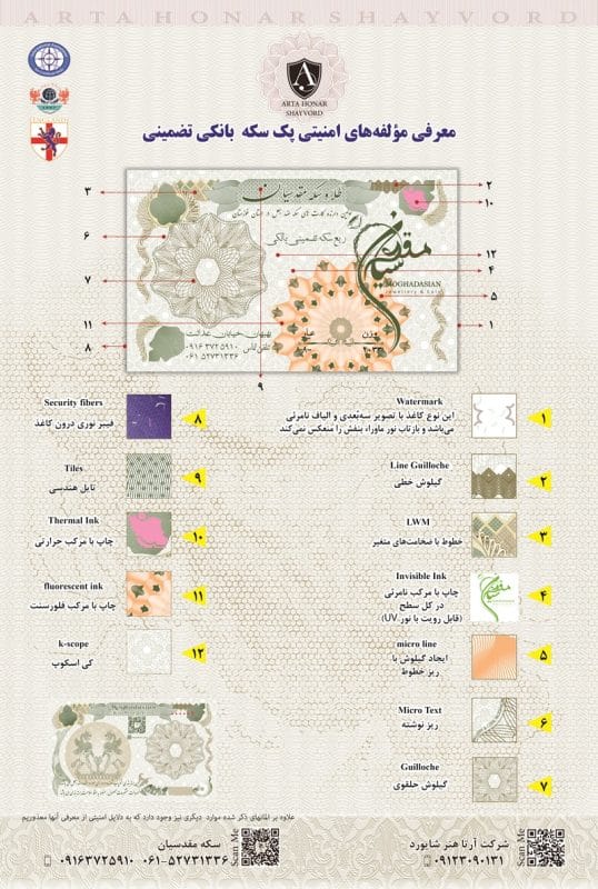 مولفه های امنیتی سکه مقدسیان
