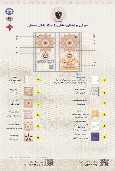 مولفه های امنیتی سکه مطهری