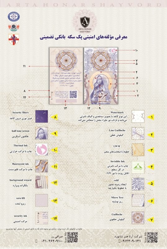 مولفه های امنیتی سکه رز