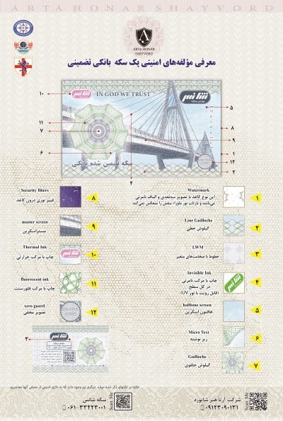 مولفه های امنیتی سکه شانس