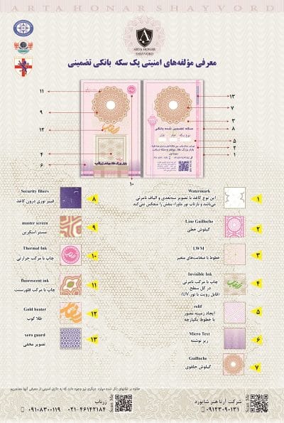مولفه های امنیتی سکه زرناب