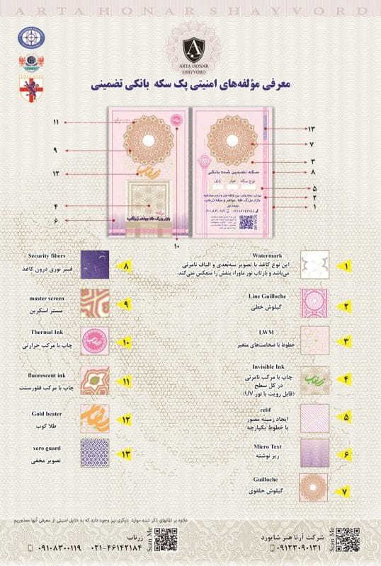 سکه زرناب 1 مولفه های امنیتی سکه زرناب