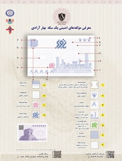 سکه باقری 1 مولفه های امنیتی سکه باقری