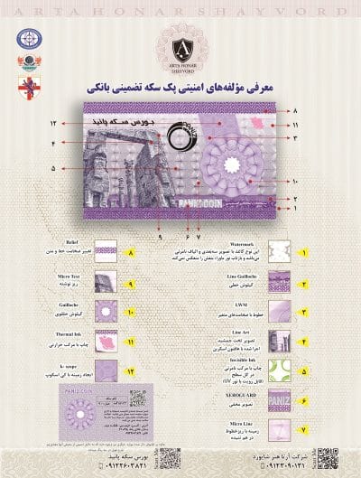 مولفه های امنیتی سکه پانیذ