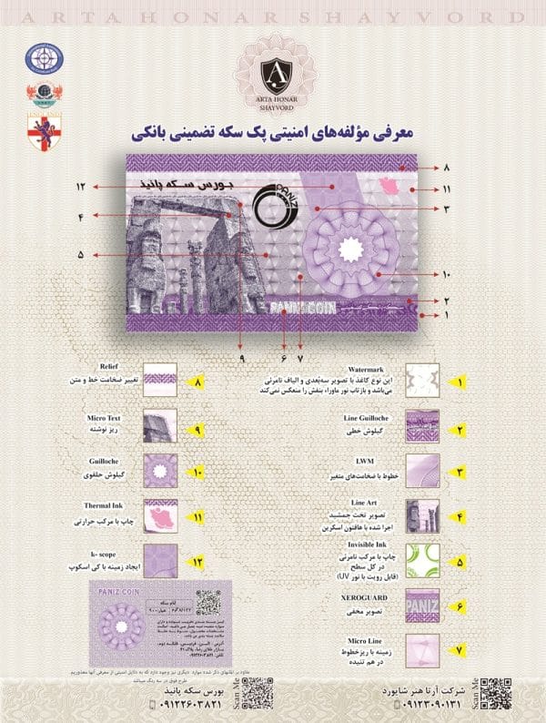سکه پانیذ 1 مولفه های امنیتی سکه پانیذ