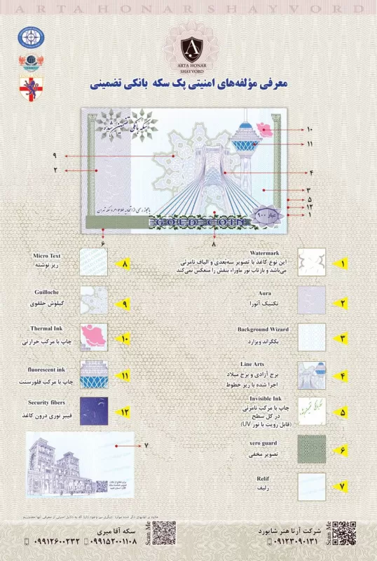 مولفه های امنیتی سکه آقامیری