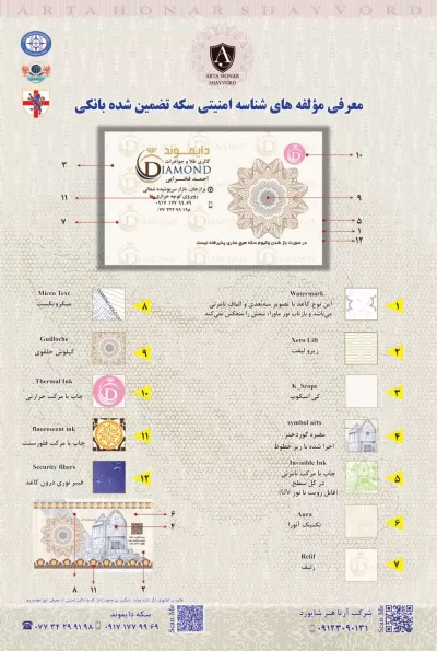 مولفه های امنیتی سکه دایموند