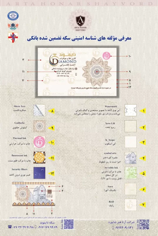 دایموند 1 مولفه های امنیتی سکه دایموند
