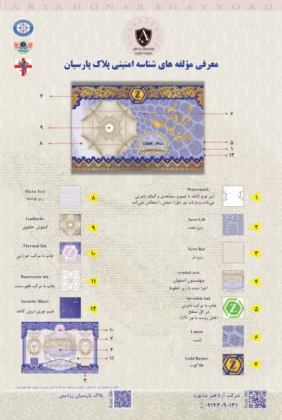 مولفه های امنیتی سکه زردیس