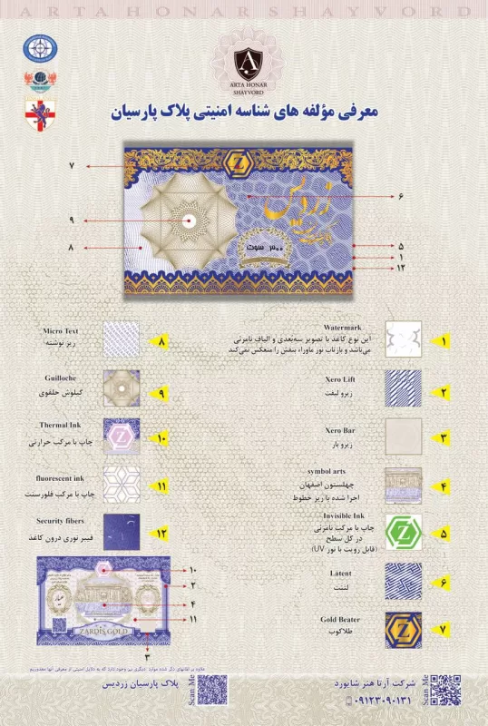 مولفه های امنیتی سکه زردیس