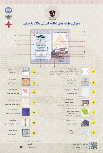 مولفه های امنیتی کارت سکه طلاسی