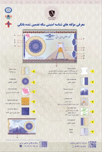 مولفه های امنیتی سکه حاجی براتی