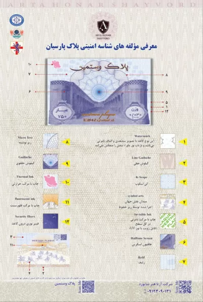 مولفه های امنیتی پلاک وستمین