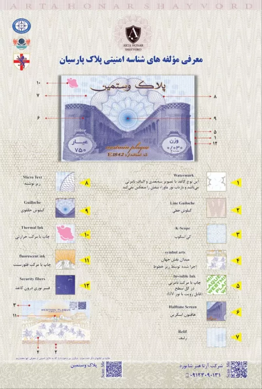 مولفه های امنیتی پلاک وستمین