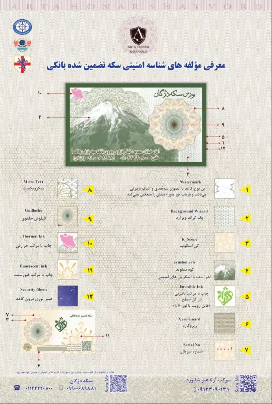 سکه دژگان 1 مولفه های امنیتی سکه دژگان