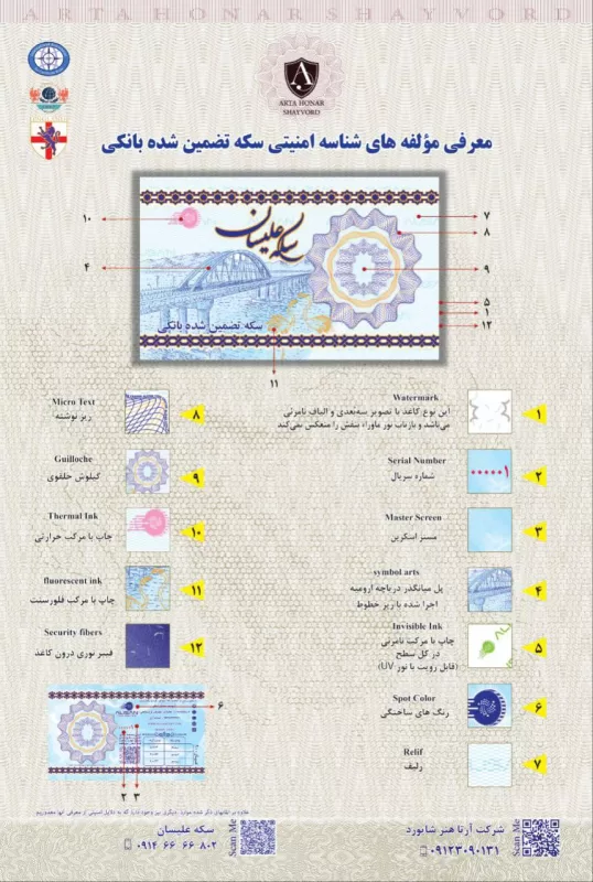 سکه علیسان 1 مولفه های امنیتی سکه علیسان