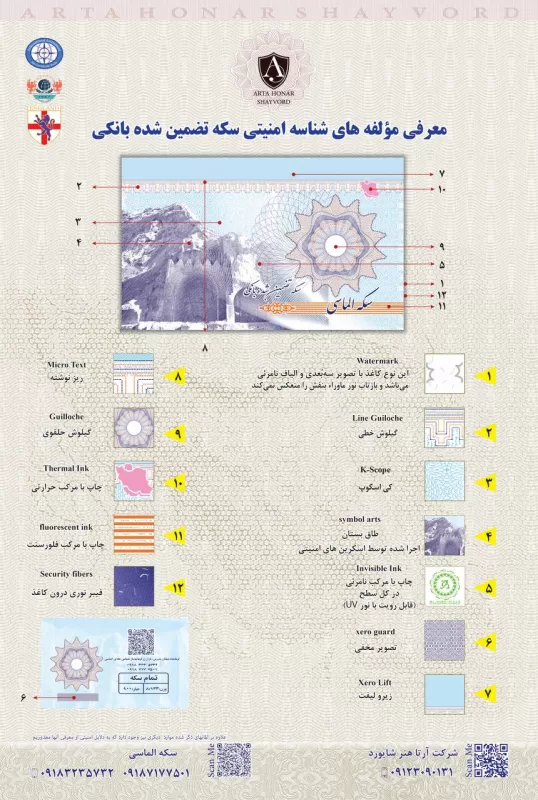 مولفه های امنیتی سکه الماسی