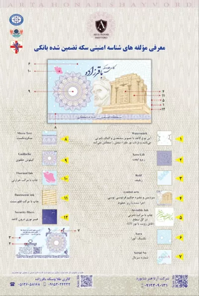 مولفه های امنیتی کارت سکه باقرزاده