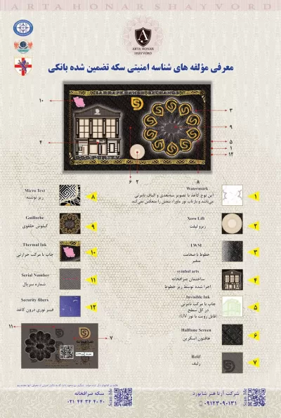 مولفه های امنیتی سکه صرافخانه