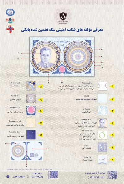 میژگی های امنیتی سکه محمد