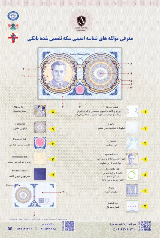 میژگی های امنیتی سکه محمد