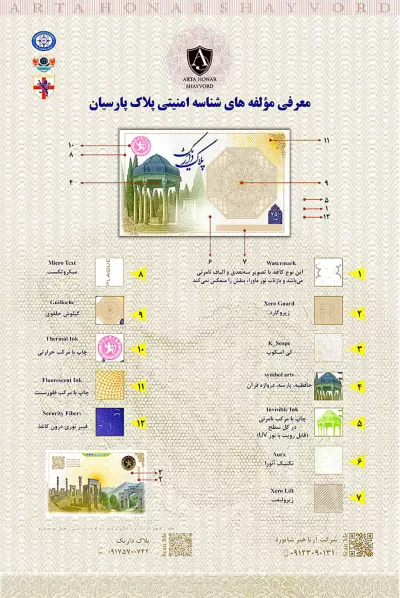 مولفه های امنیتی پلاک داریک