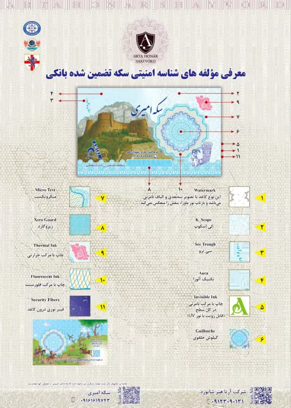 مولفه های امنیتی امیری