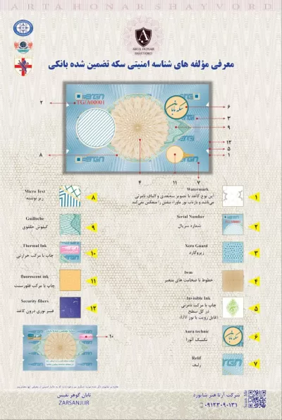 مولفه های امنیتی تابان