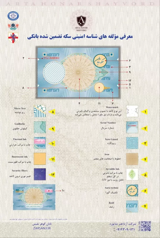مولفه های امنیتی تابان
