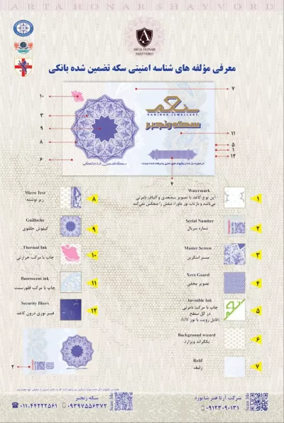 سکه رنجبر