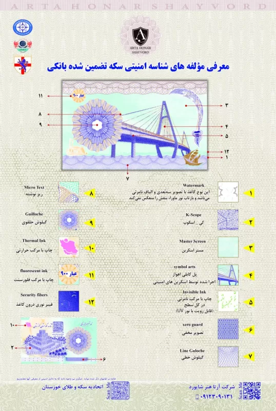 سکه استان خوزستان 1 مولفه های امنیتی خوزستان