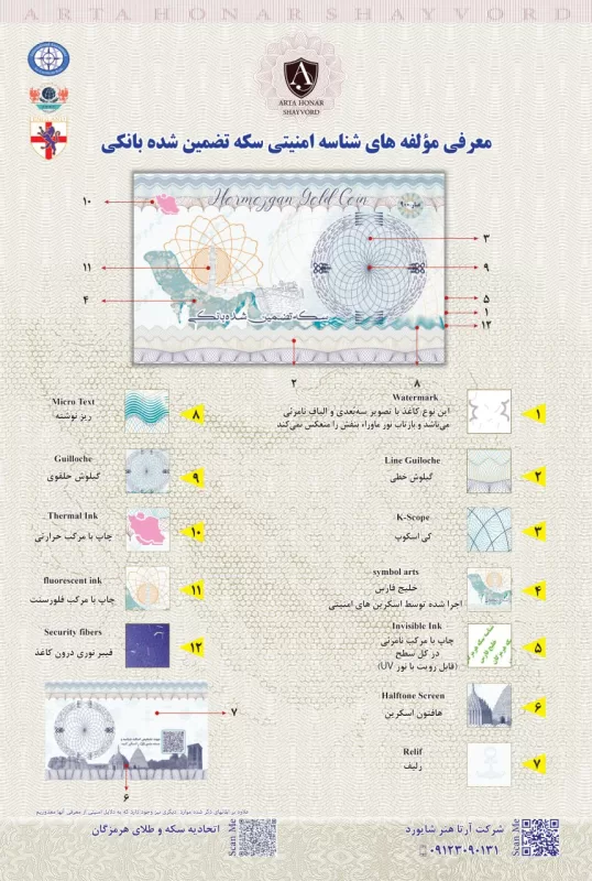 مولفه های امنیتی هرمزگان