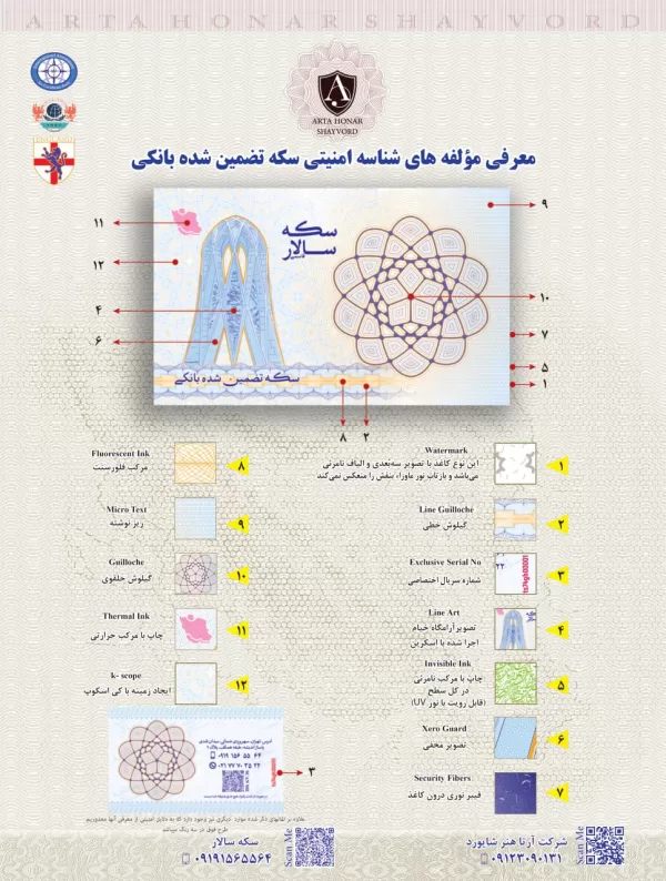 سکه سالار 1 مولفه امنیتی سالار