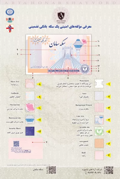 مولفه های امنیتی سامان