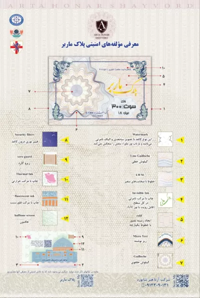 ماربر مولفه امنیتی
