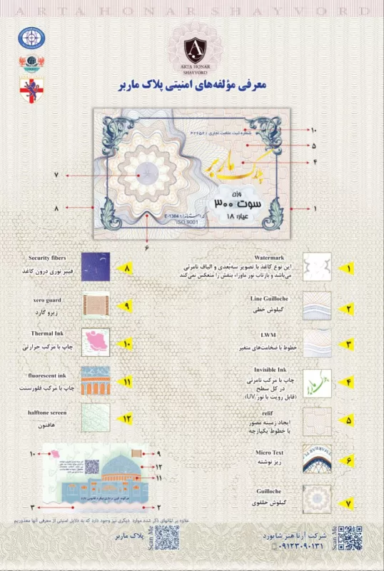 پلاک ماربر 1 ماربر مولفه امنیتی
