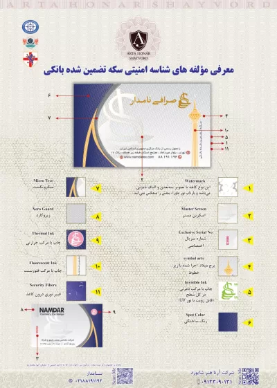 مولفه امنیتی صرافی نامدار